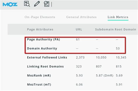 How to check your Domain Authority: 4 tools to use.